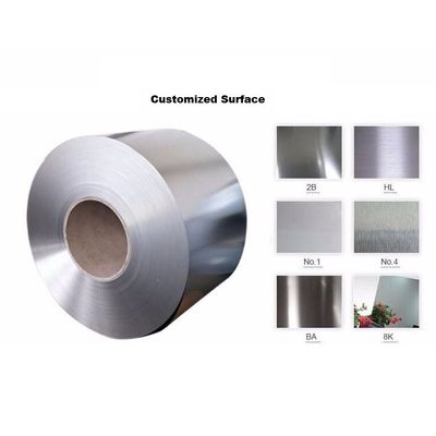 Buen precio 201 NO.4 Bobina de acero inoxidable laminada en frío terminada con características sostenibles en línea