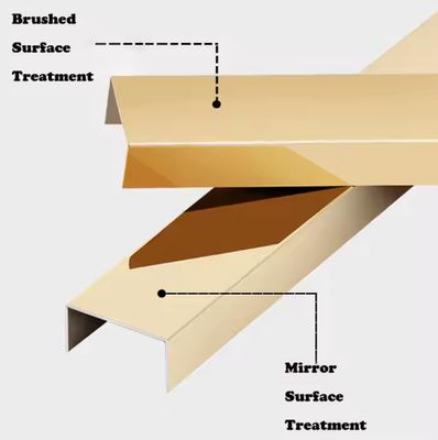 Buen precio Perfil de decoración de molduras en U de acero inoxidable con línea dorada/espejo dorado en línea